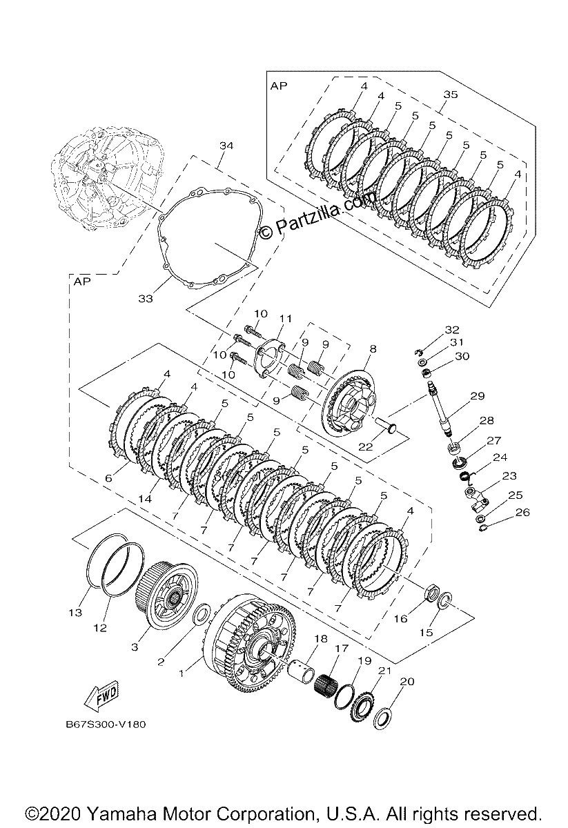 Diagrama de CLUTCH