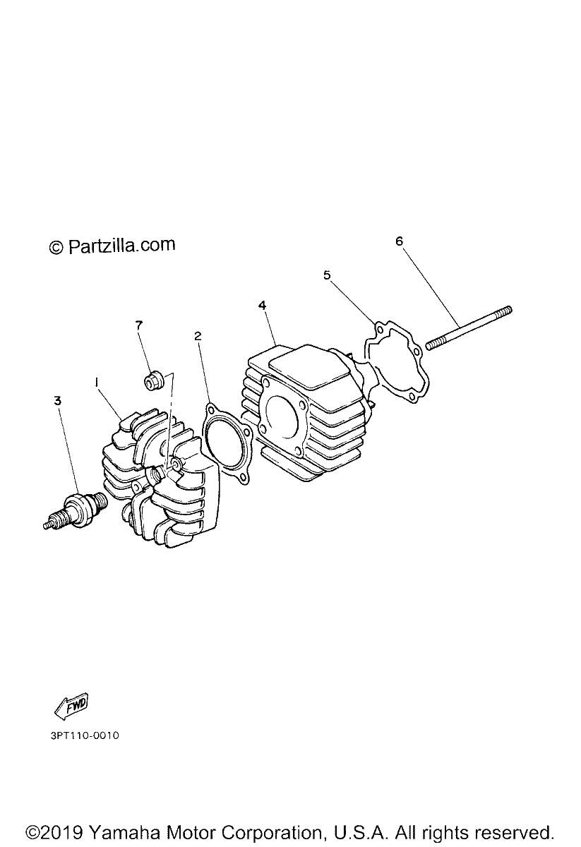 Diagrama de CYLINDER