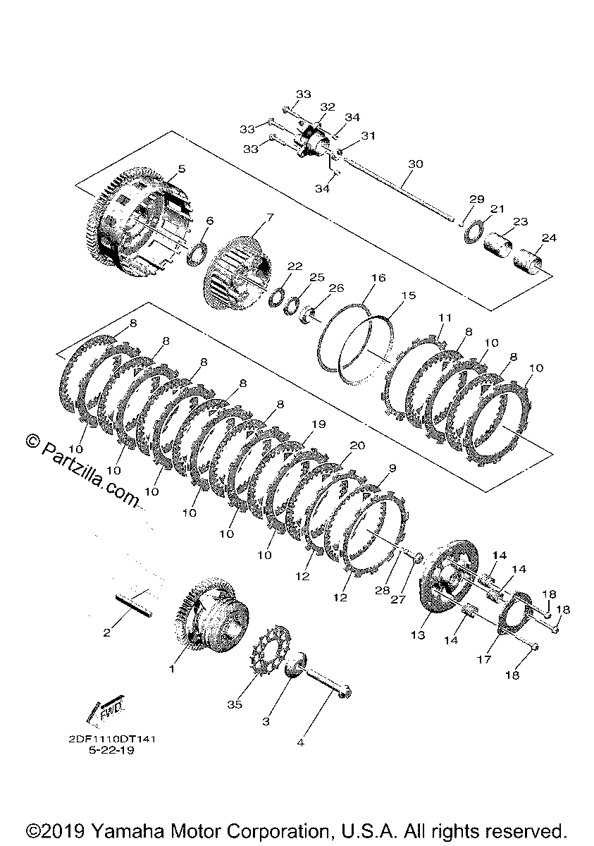 Diagrama de CLUTCH