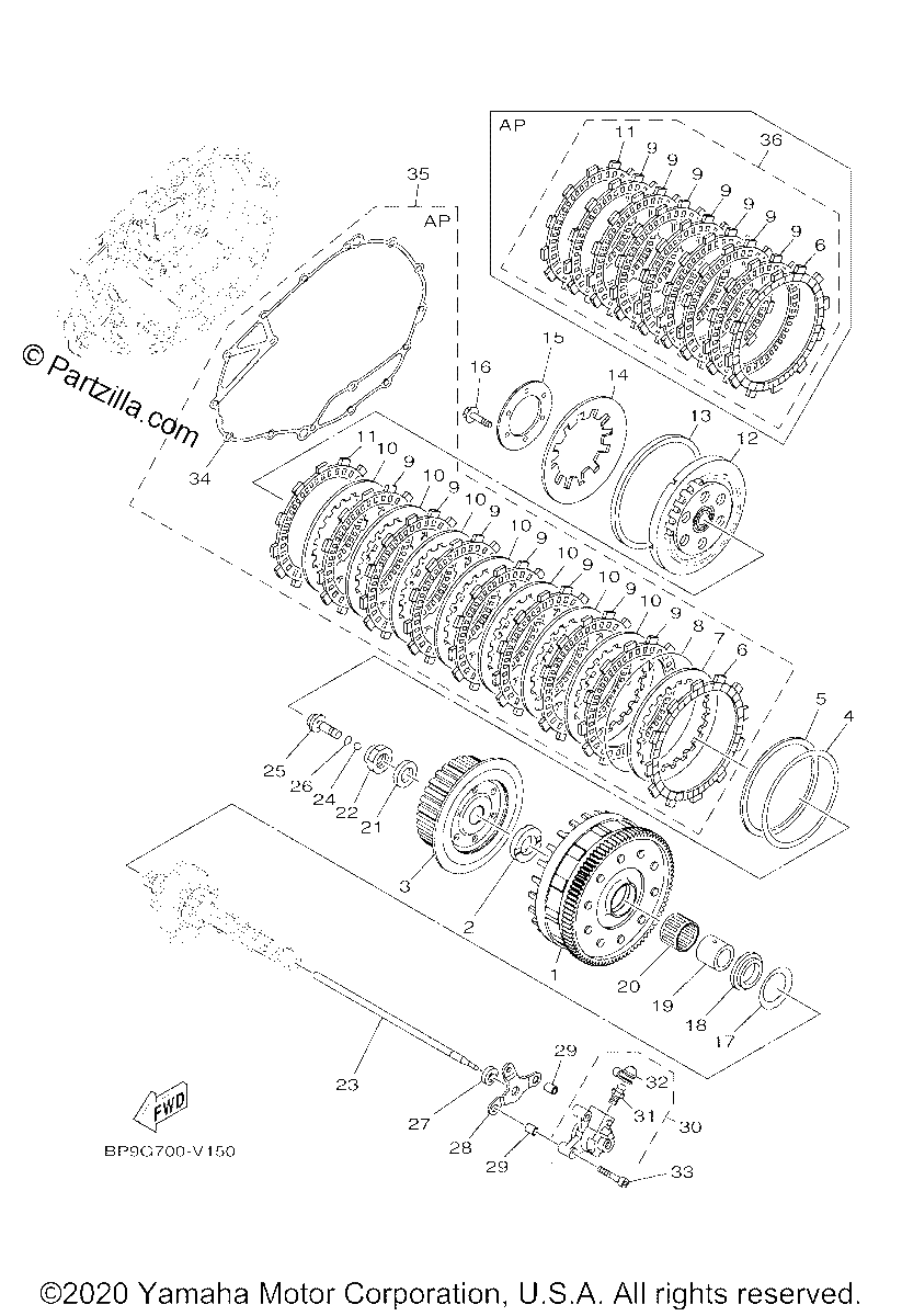 Diagrama de CLUTCH