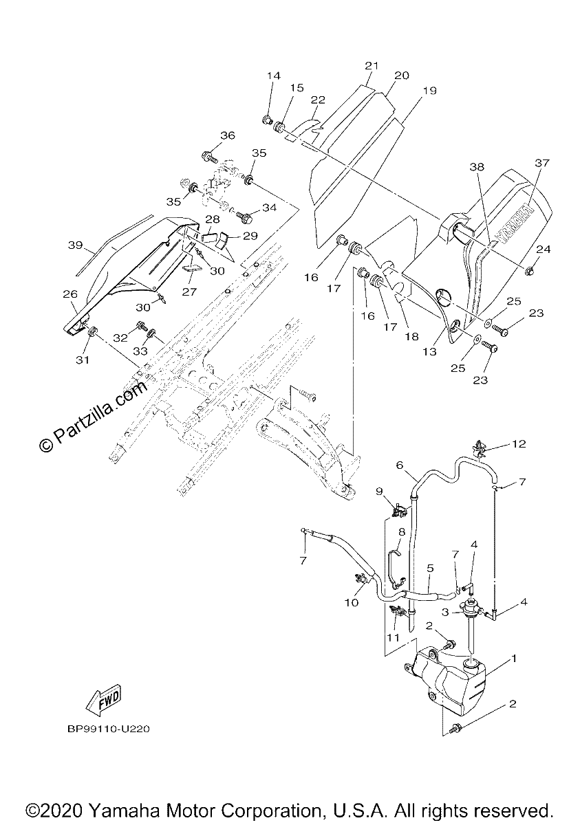 Diagrama de SIDE COVER