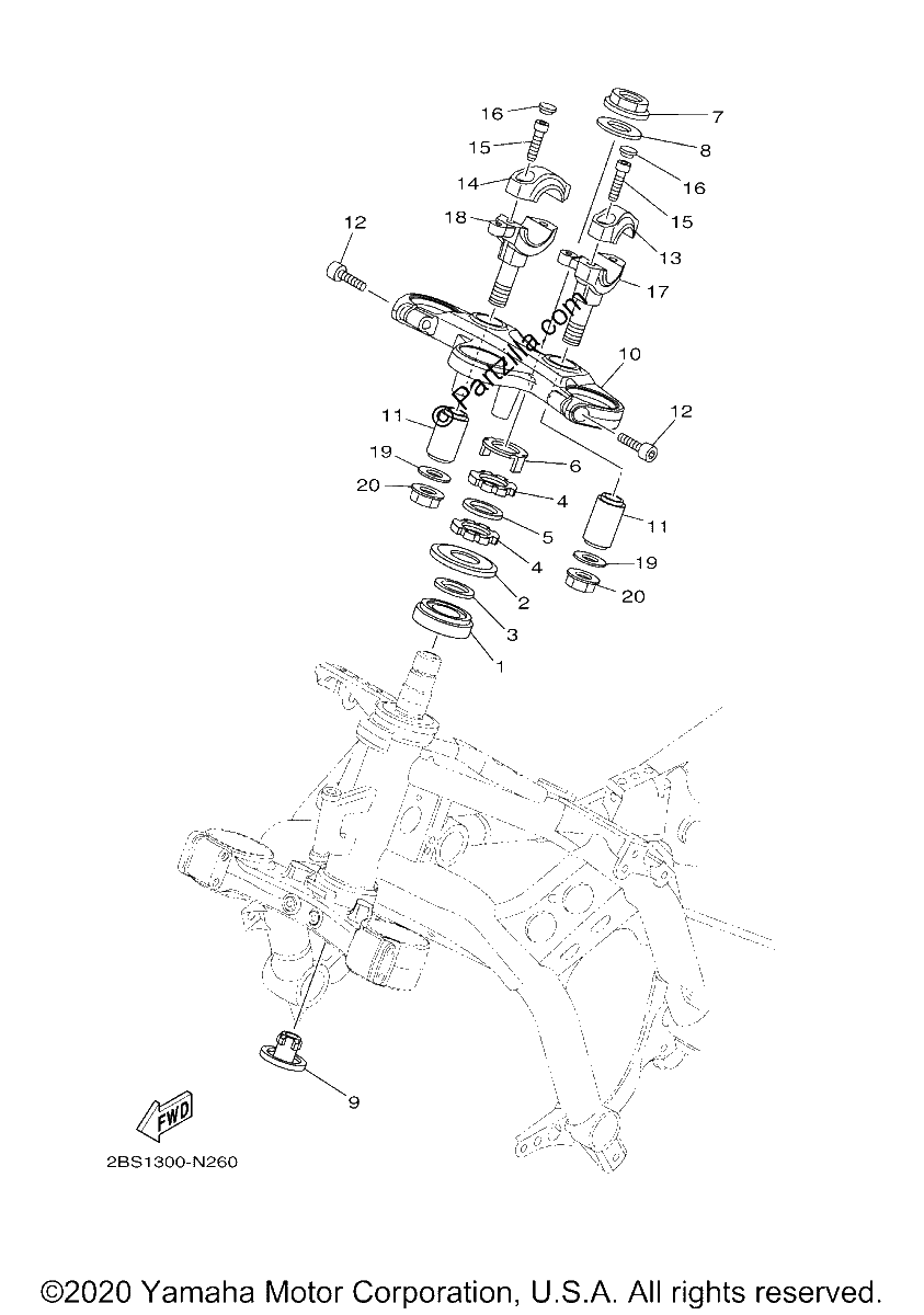 Diagrama de STEERING