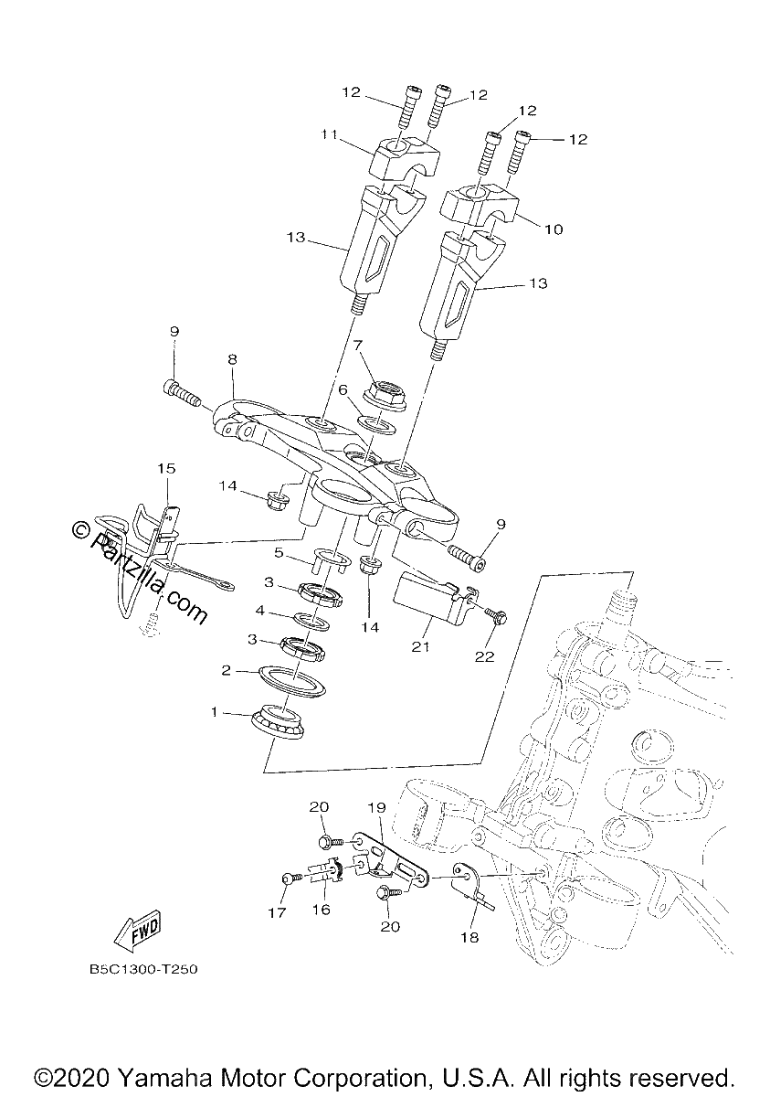 Diagrama de STEERING