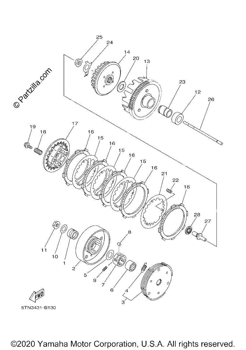 Diagrama de CLUTCH