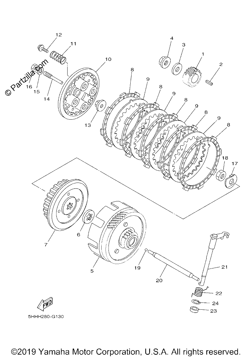 Diagrama de CLUTCH