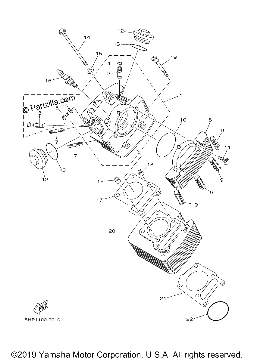 Diagrama de CYLINDER