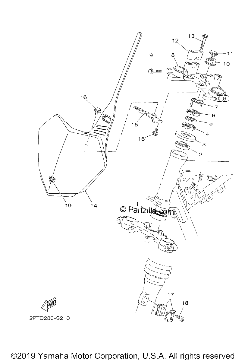 Diagrama de STEERING