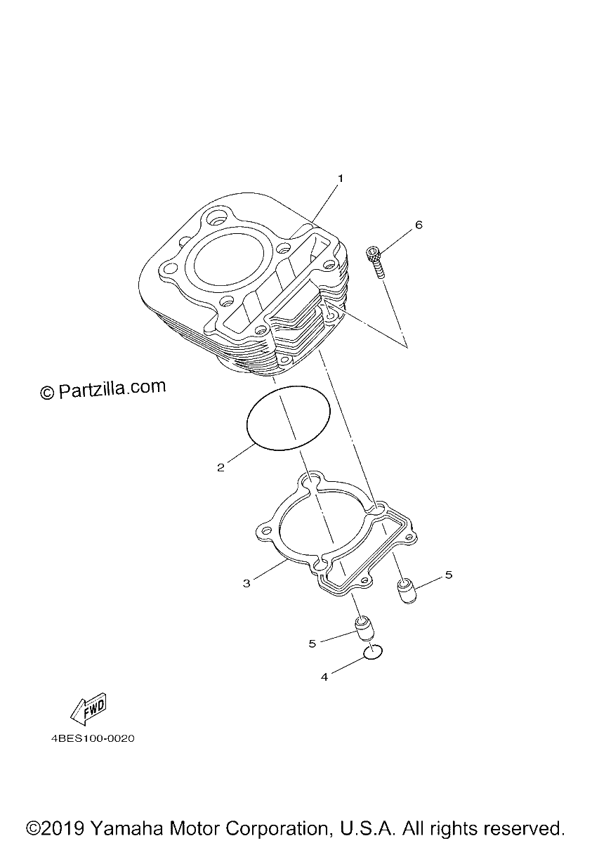 Diagrama de CYLINDER