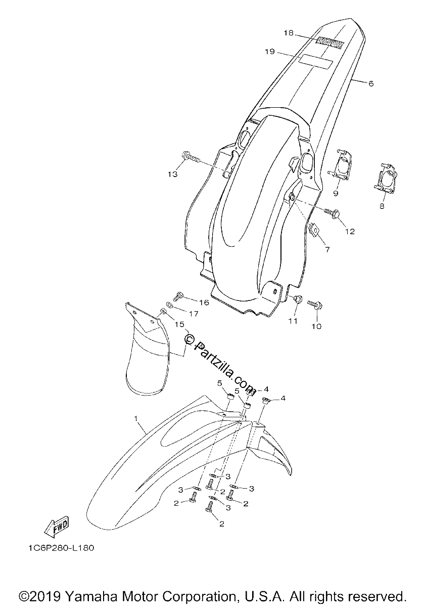 Diagrama de FENDER