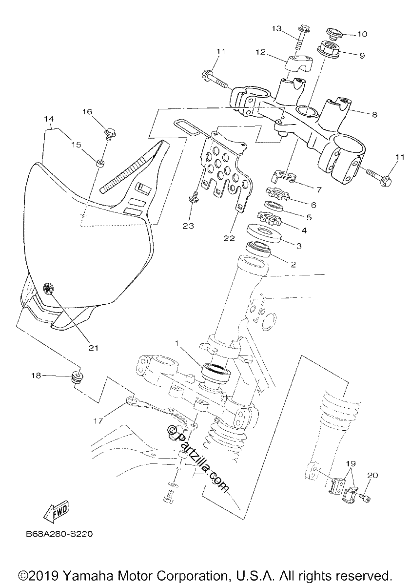 Diagrama de STEERING
