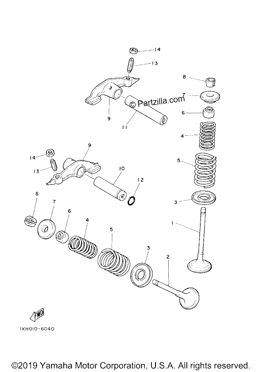 Diagrama de VALVE