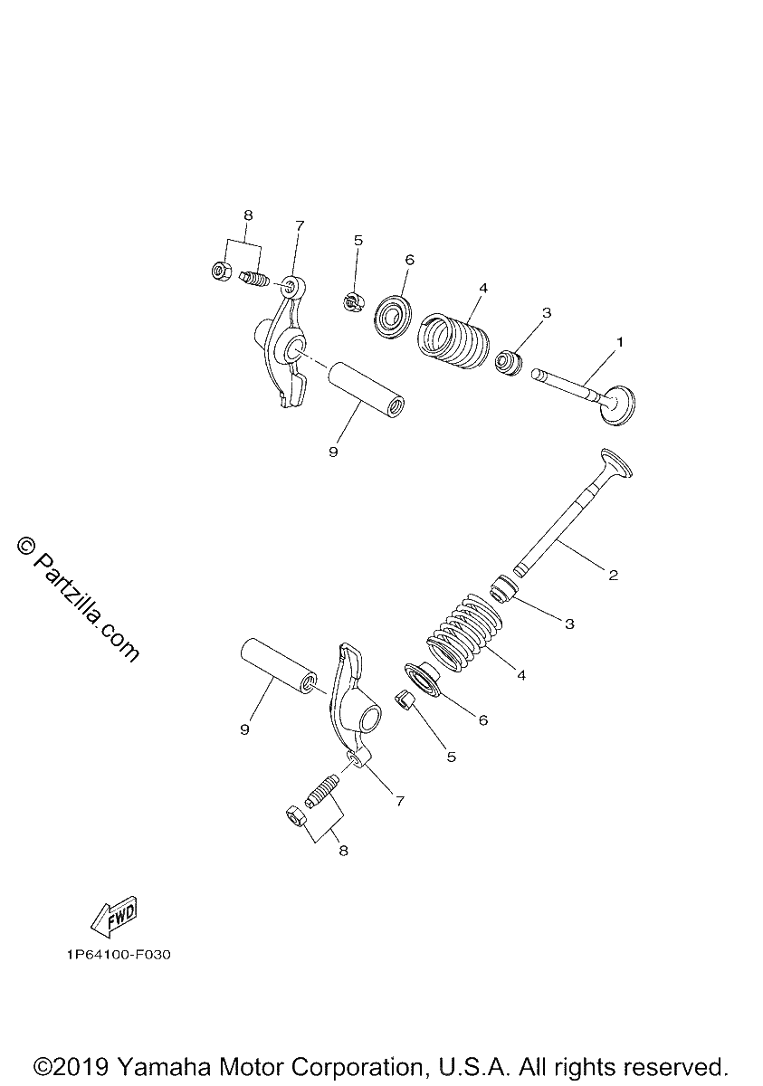 Diagrama de VALVE