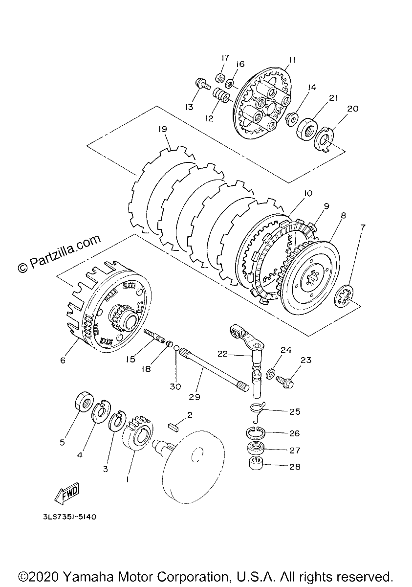 Diagrama de CLUTCH