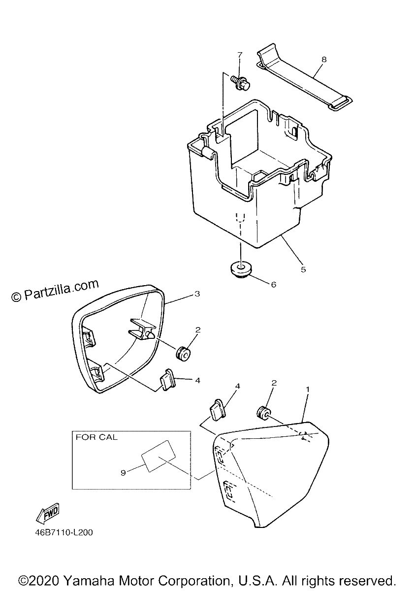 Diagrama de SIDE COVER