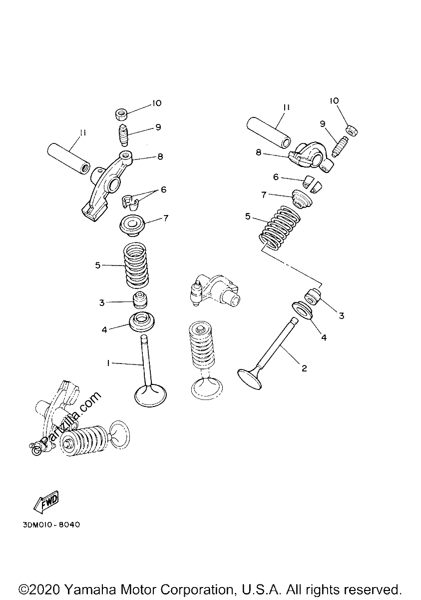 Diagrama de VALVE