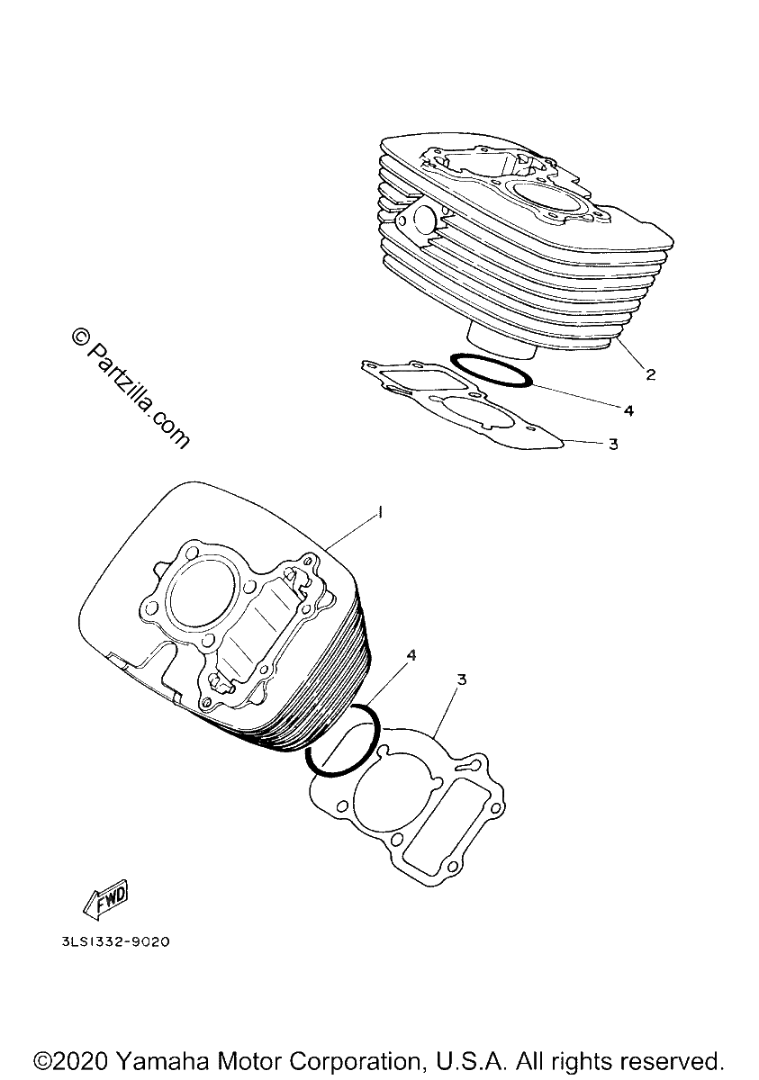 Diagrama de CYLINDER