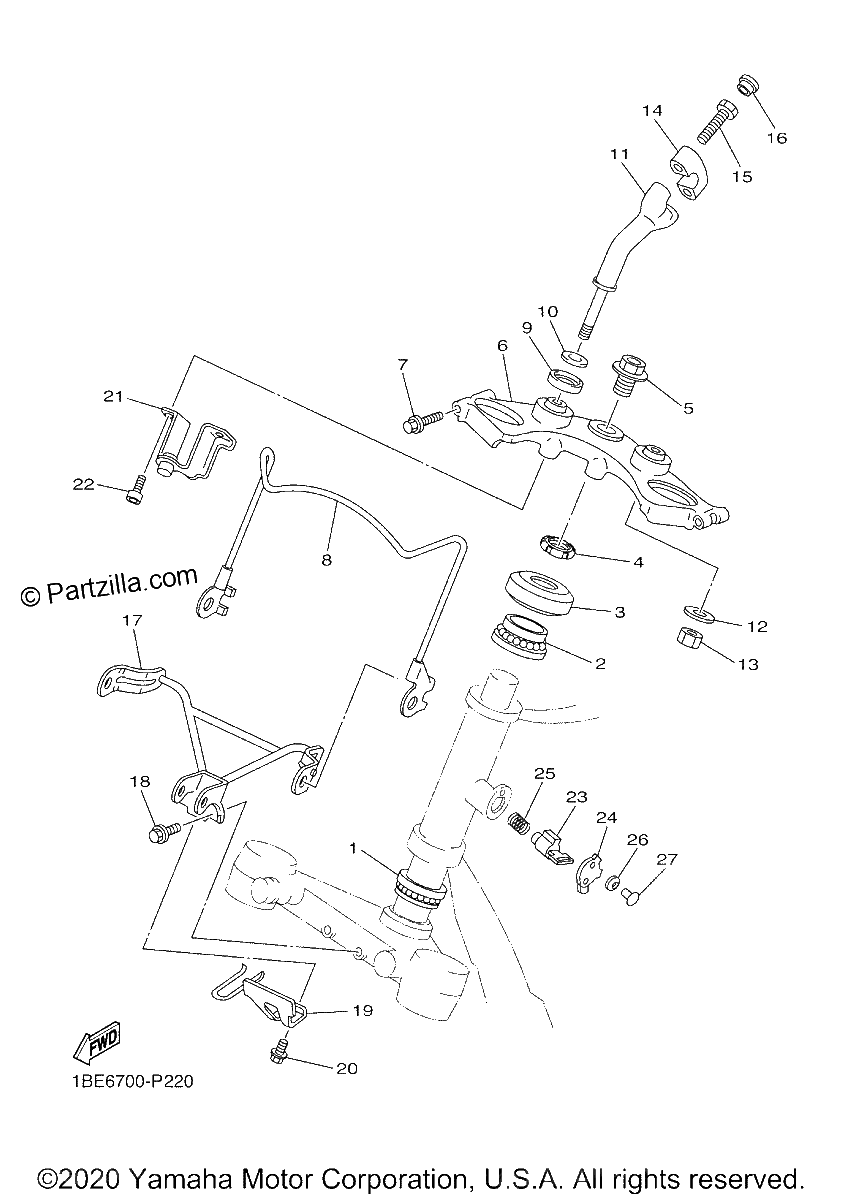 Diagrama de STEERING