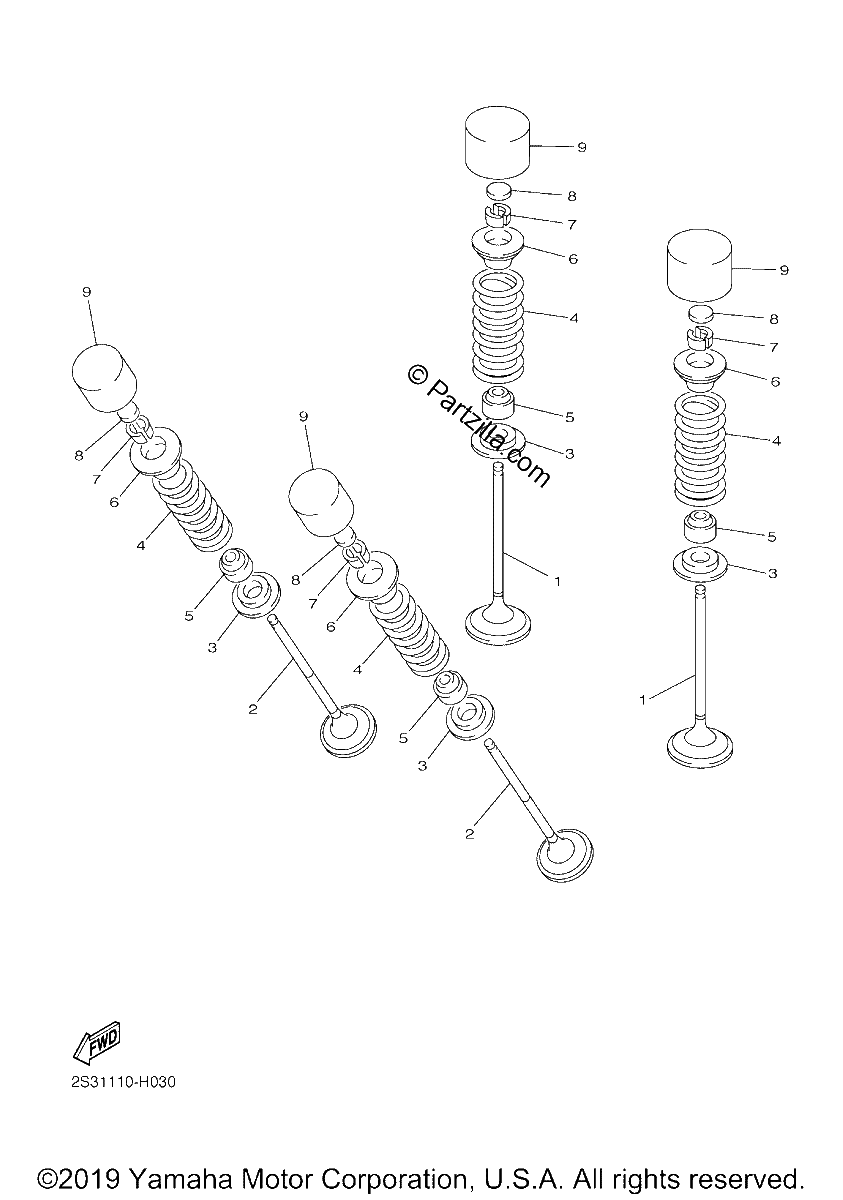Diagrama de VALVE