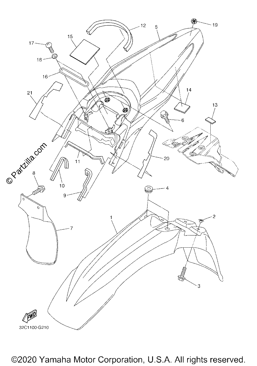 Diagrama de FENDER