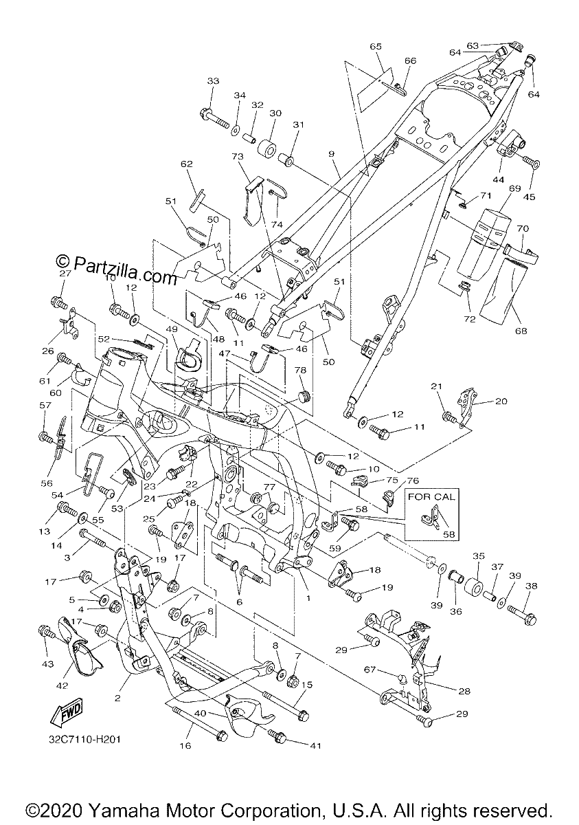 Diagrama de FRAME