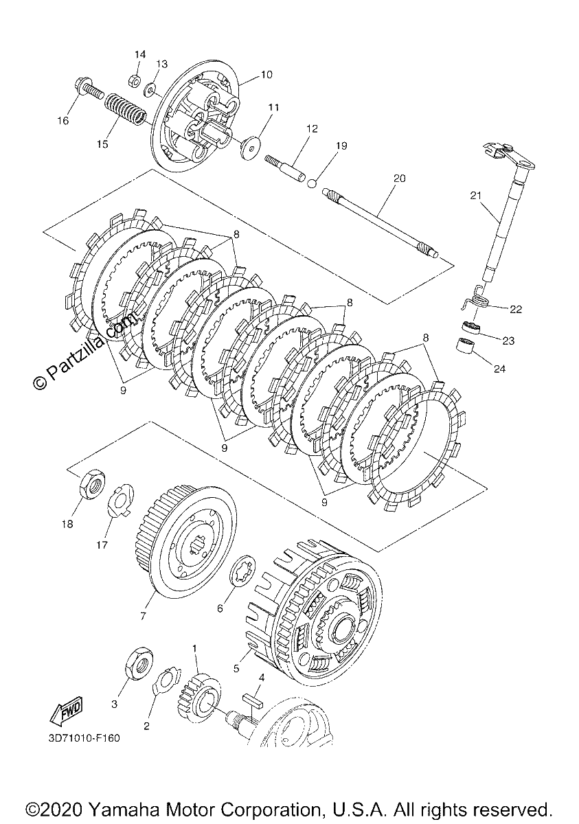 Diagrama de CLUTCH