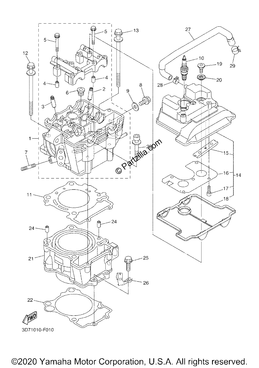 Diagrama de CYLINDER