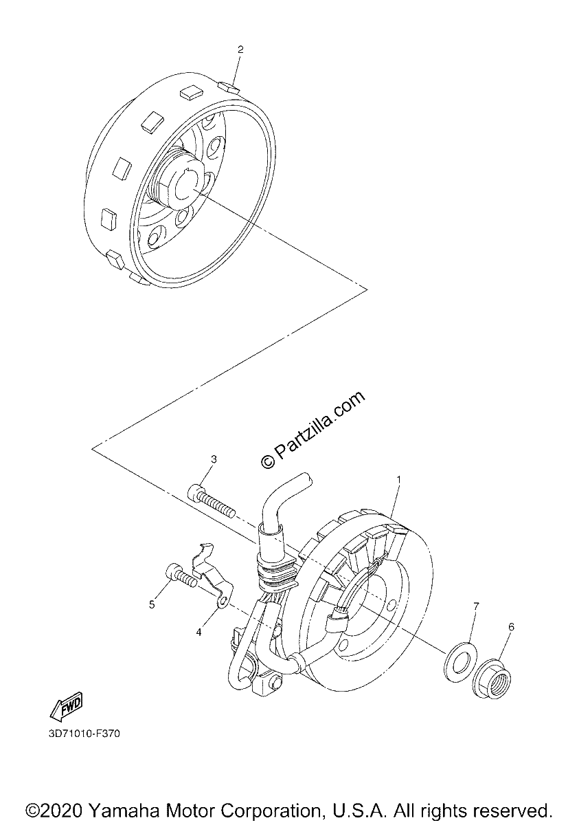 Diagrama de GENERATOR