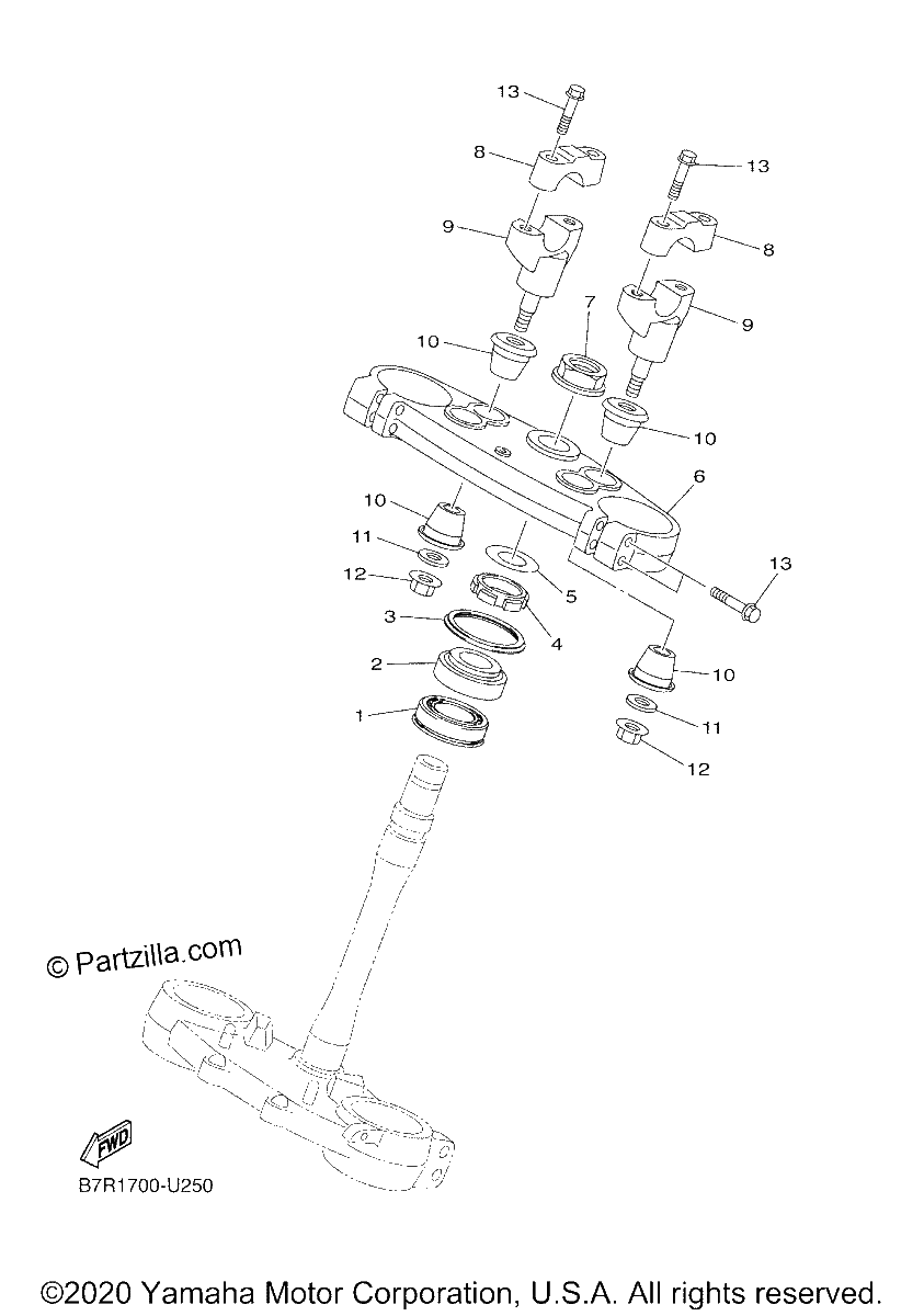 Diagrama de STEERING