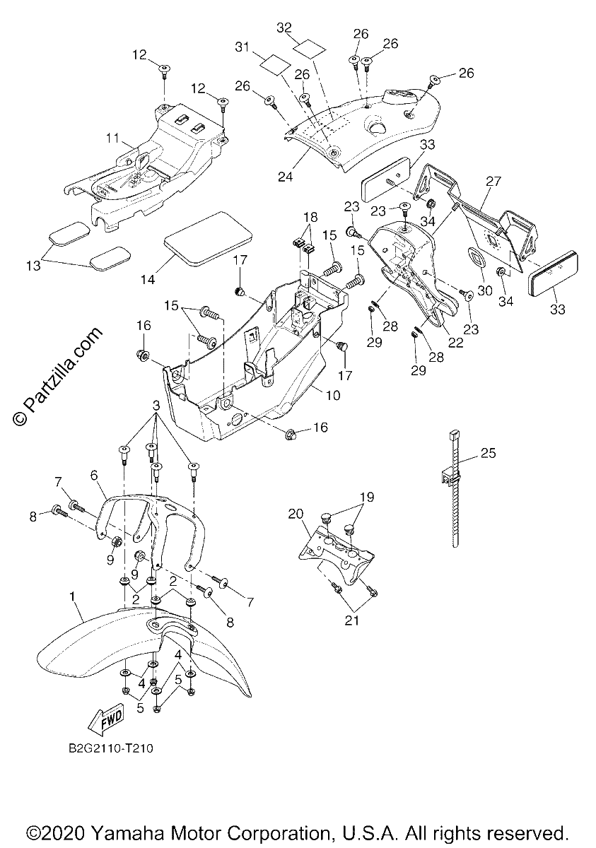 Diagrama de FENDER