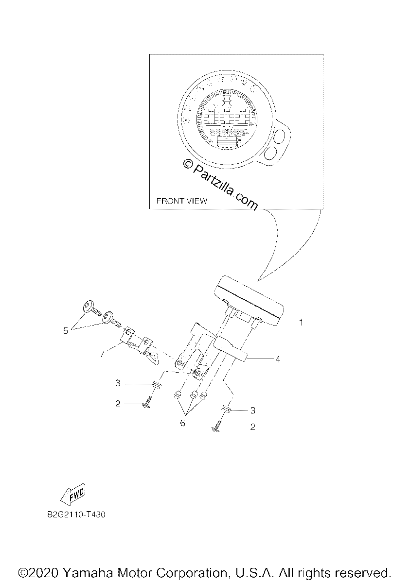 Diagrama de METER