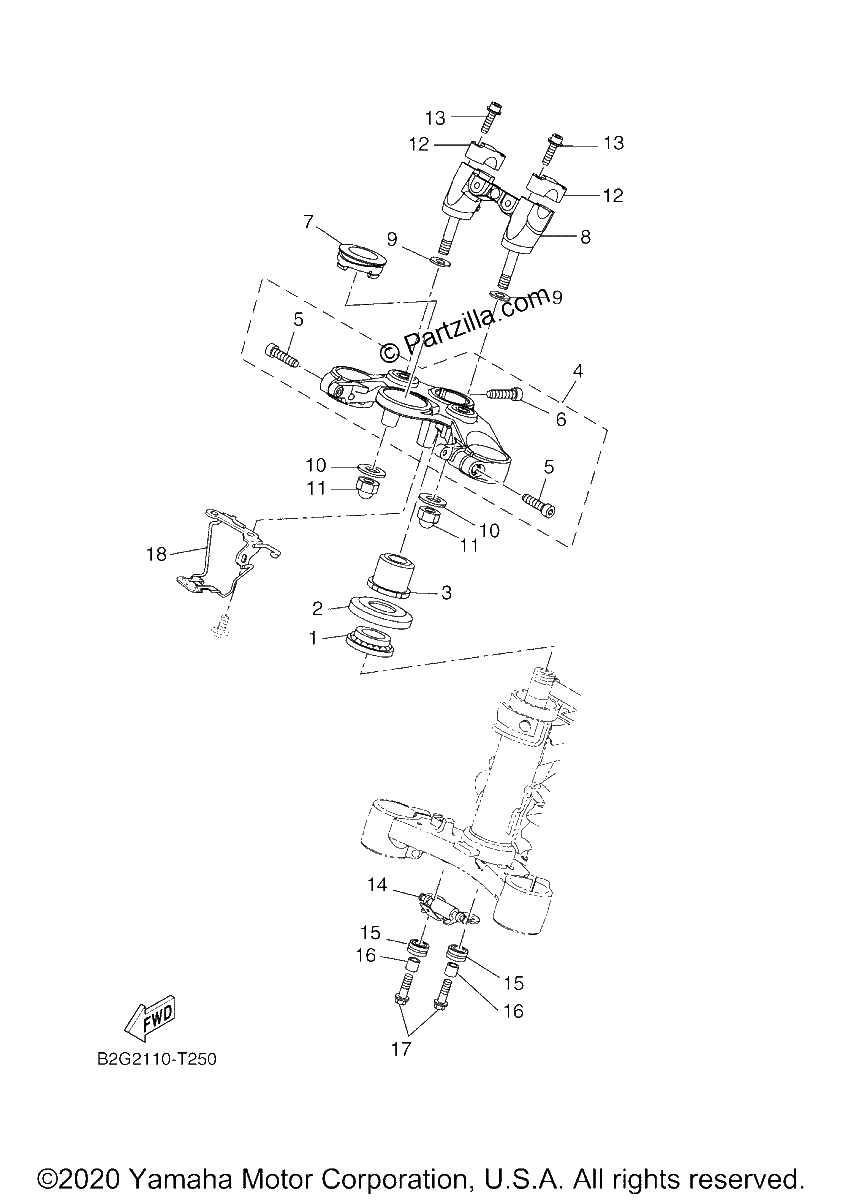 Diagrama de STEERING