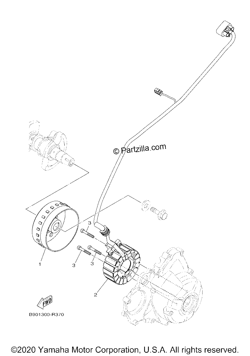 Diagrama de GENERATOR