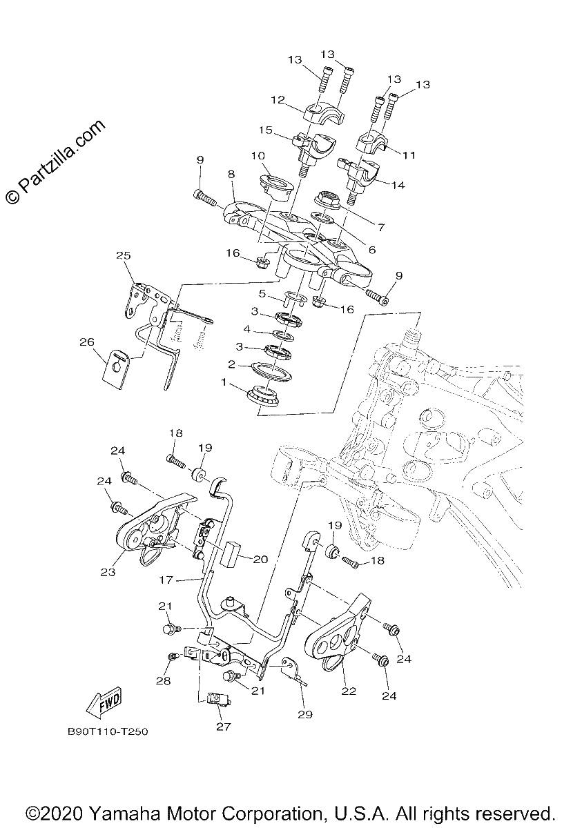 Diagrama de STEERING
