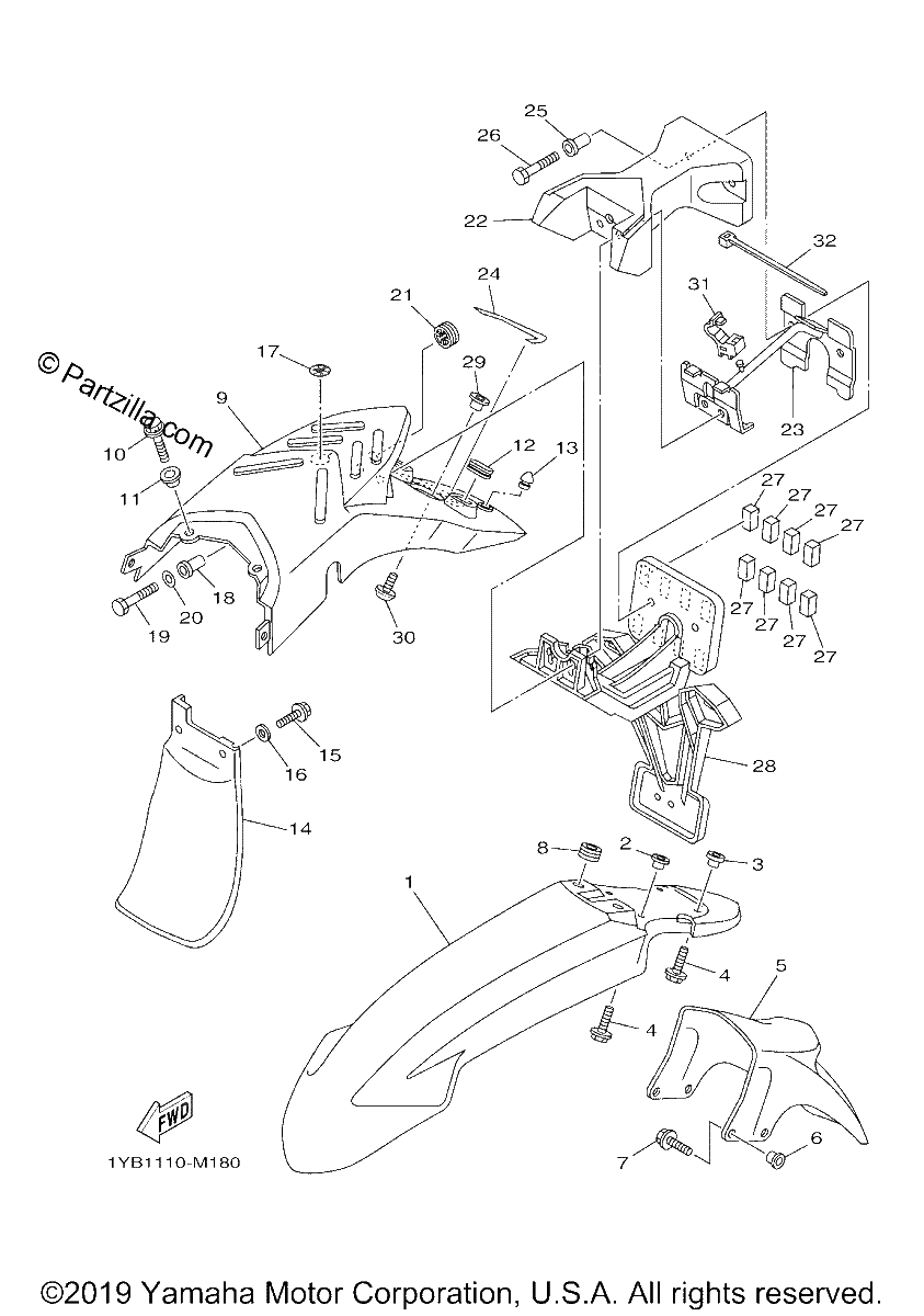 Diagrama de FENDER
