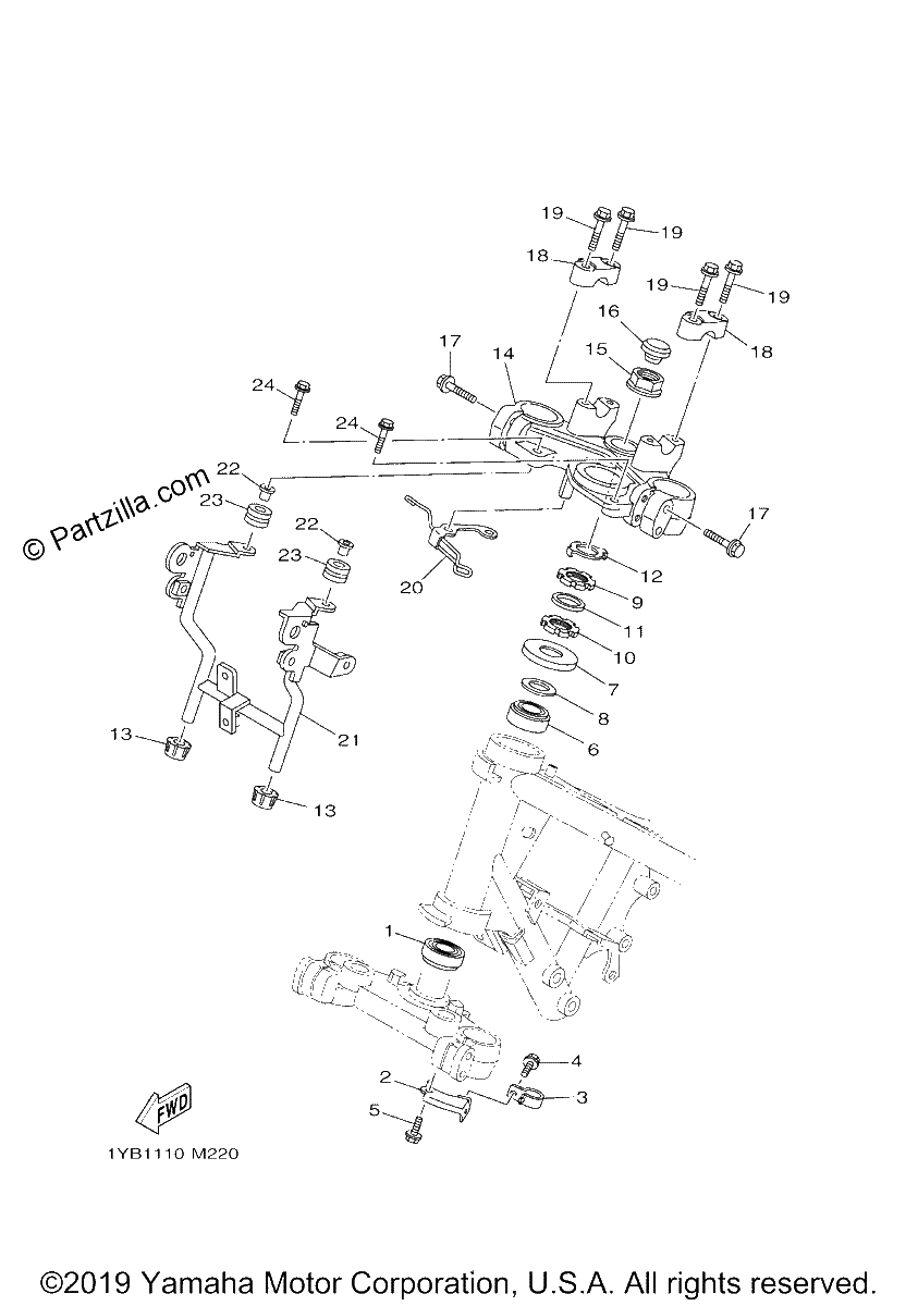 Diagrama de STEERING