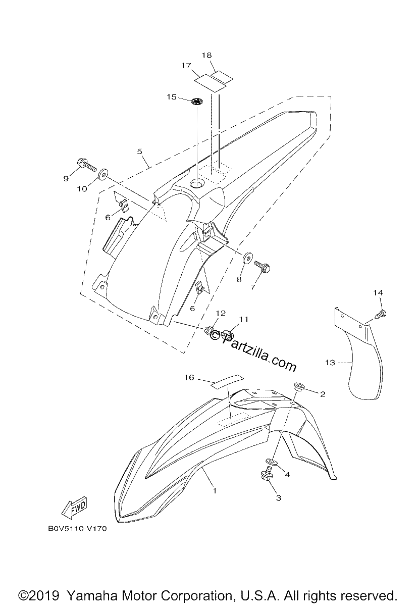 Diagrama de FENDER