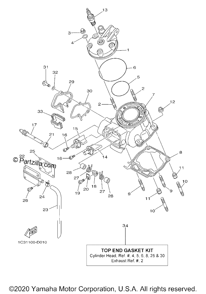 Diagrama de CYLINDER HEAD