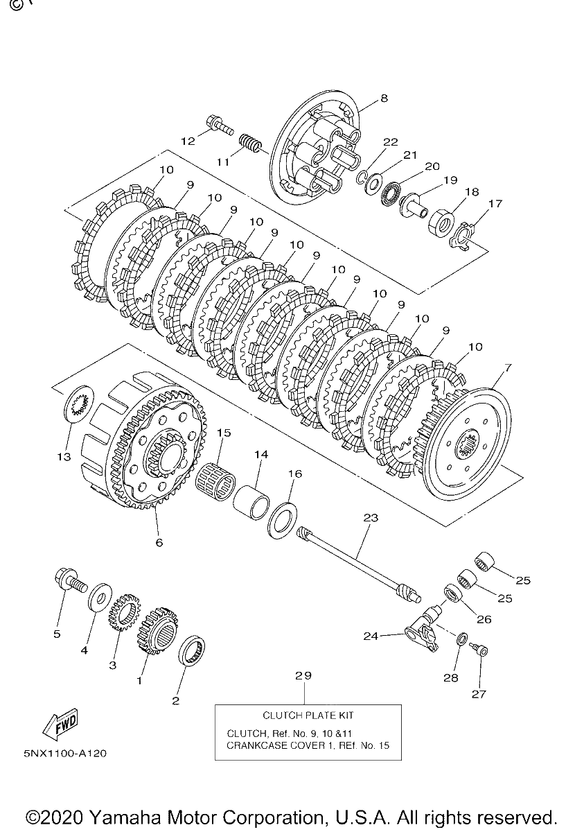 Diagrama de CLUTCH