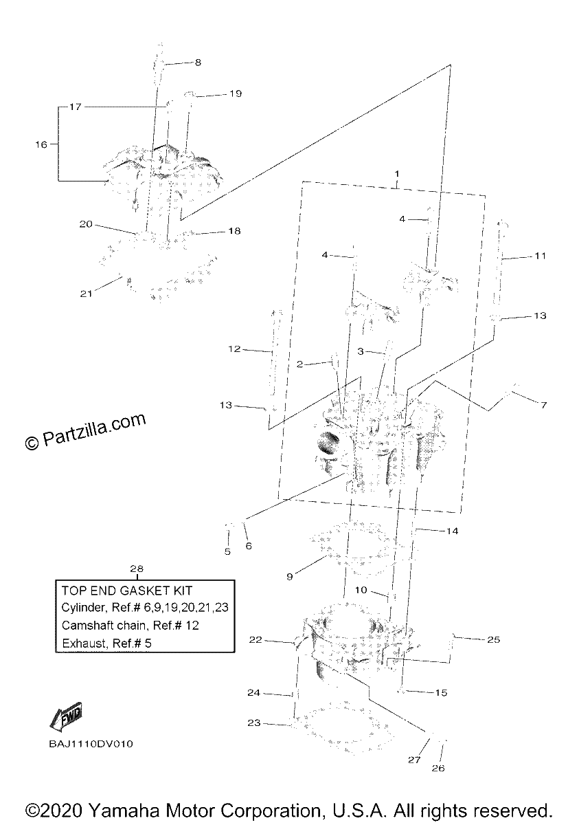 Diagrama de CYLINDER