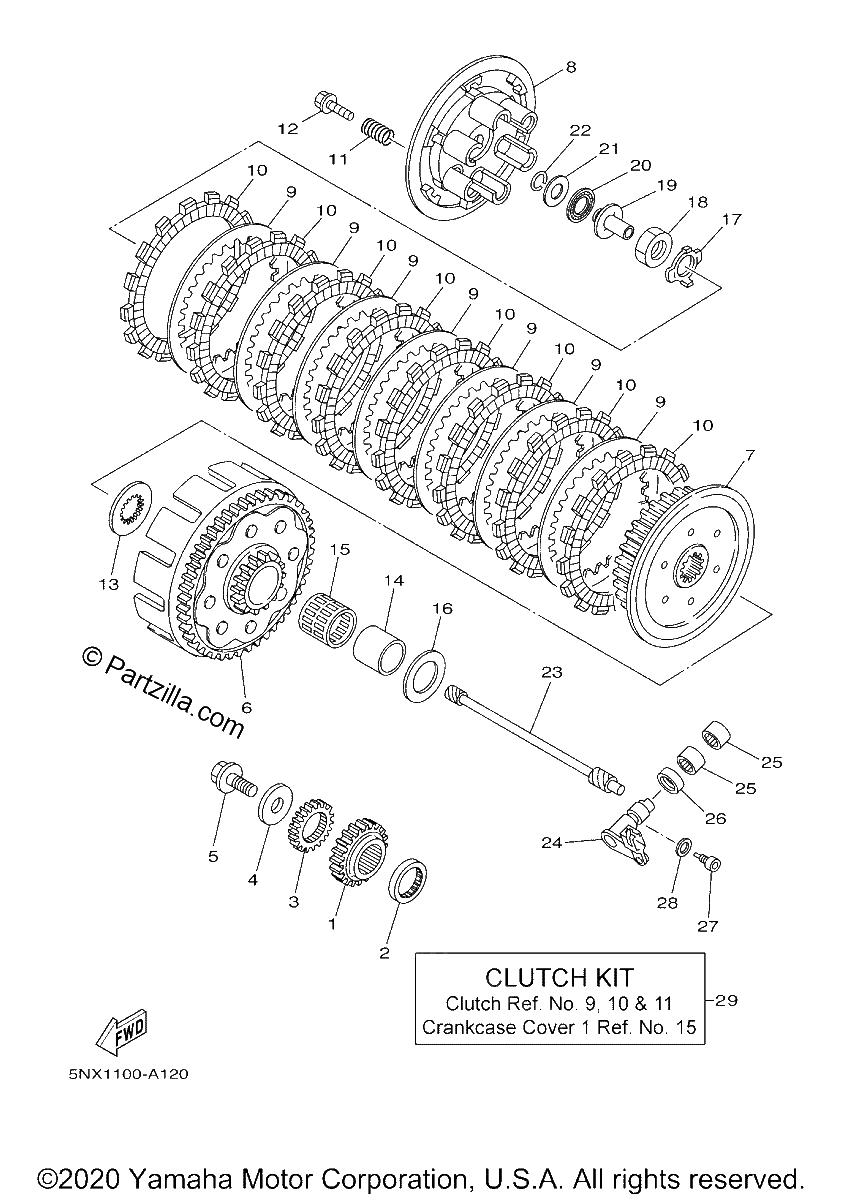 Diagrama de CLUTCH