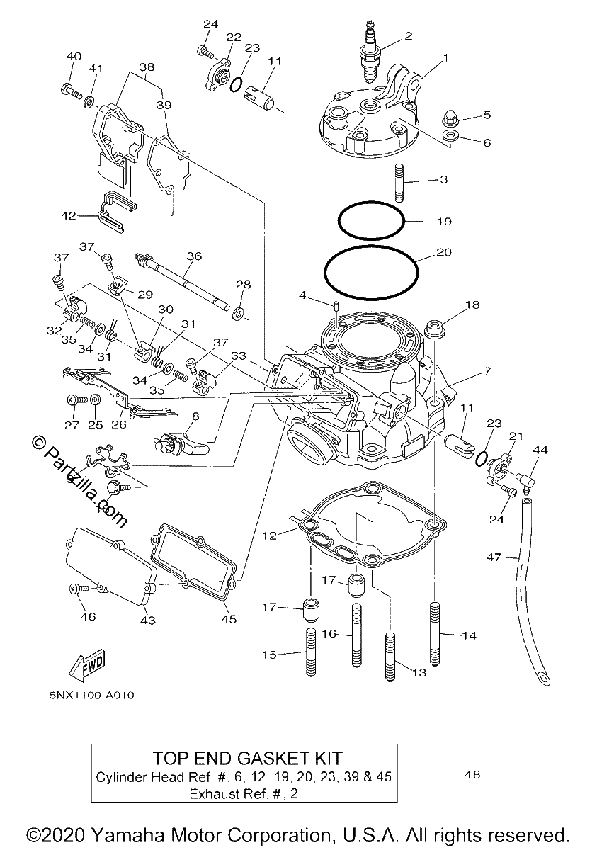Diagrama de CYLINDER HEAD