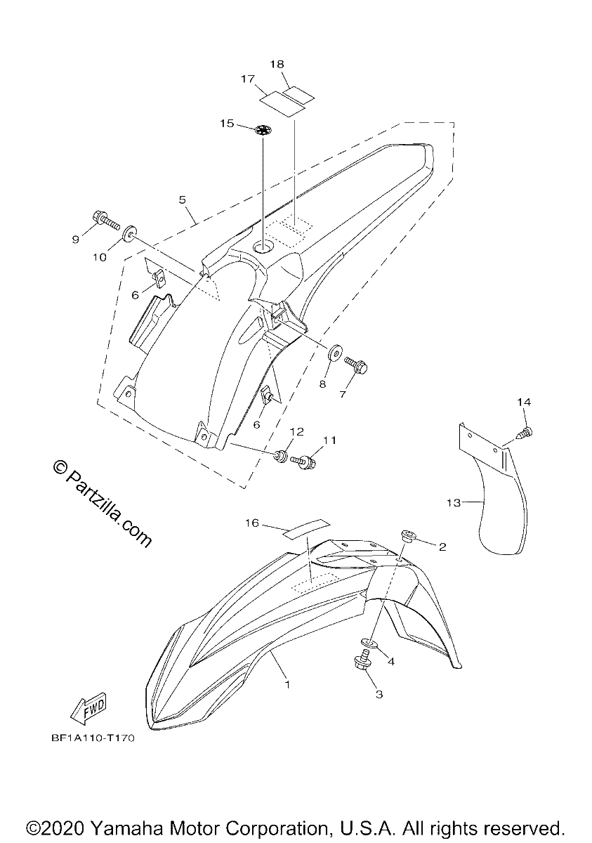 Diagrama de FENDER