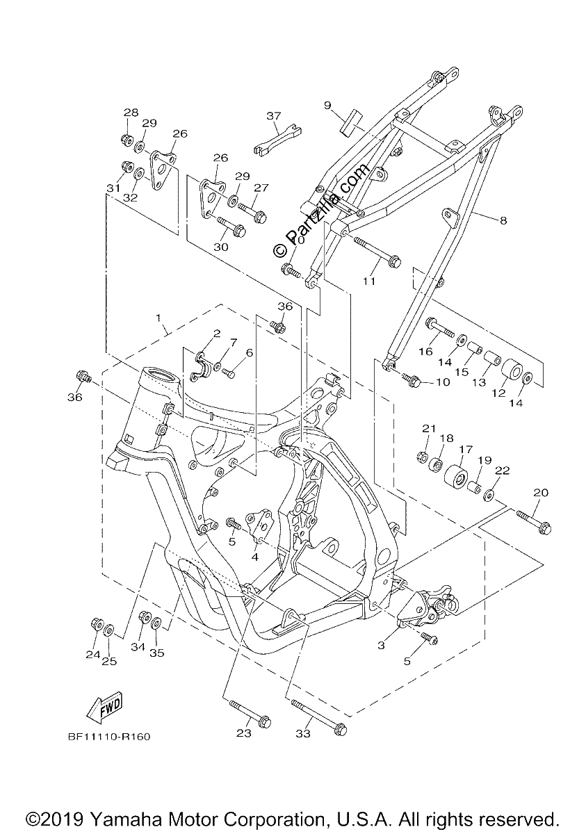 Diagrama de FRAME