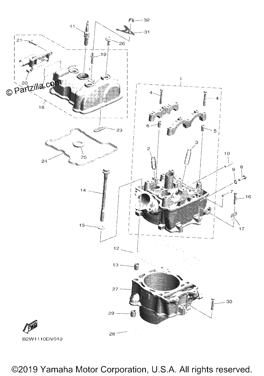 Diagrama de CYLINDER