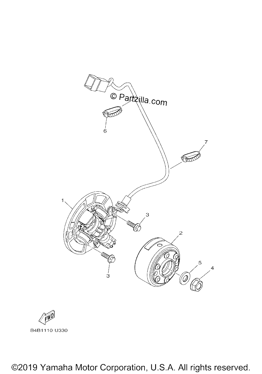 Diagrama de GENERATOR
