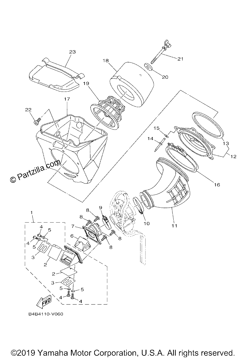 Diagrama de INTAKE