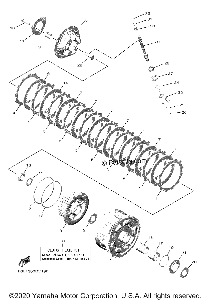 Diagrama de CLUTCH