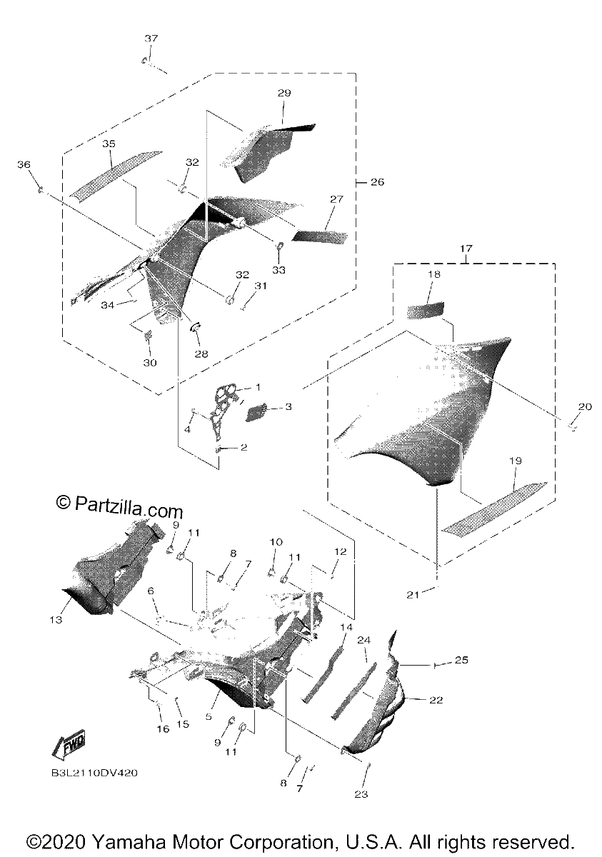 Diagrama de COWLING 3