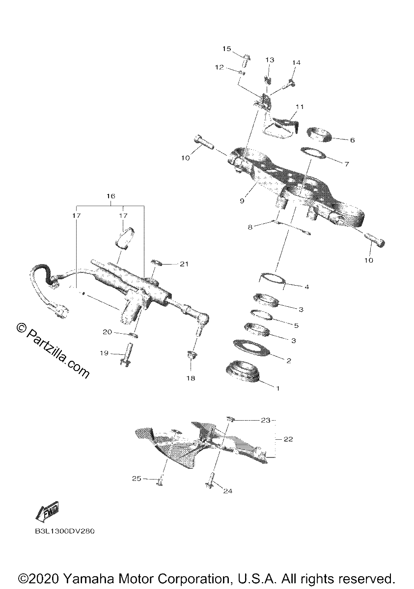 Diagrama de STEERING