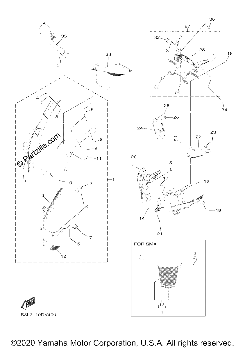 Diagrama de COWLING 1